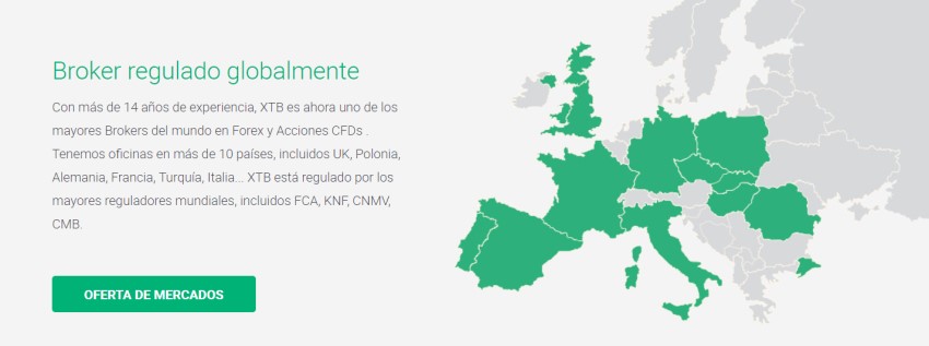 marco regulatorio español